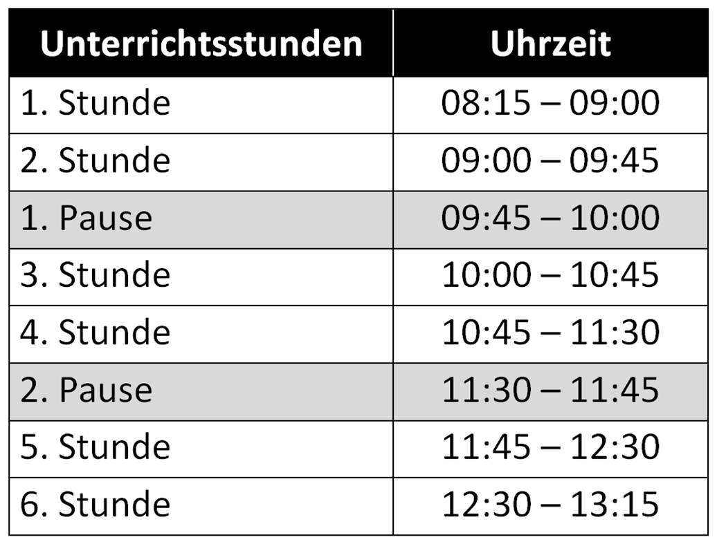 files/Fotos/Unterrichtszeiten RSH web.jpg